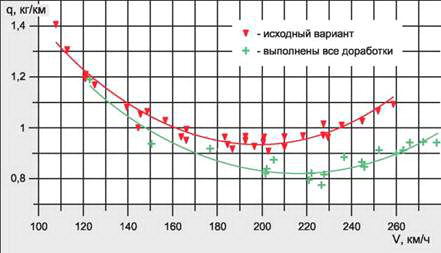 Вертолёт, 2005 № 04 pic_17.jpg