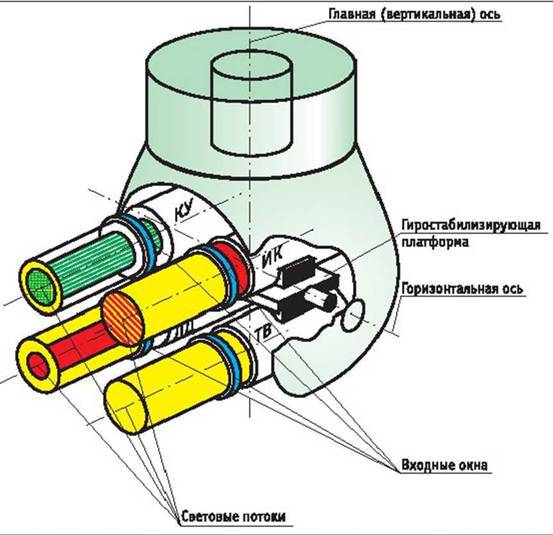 Вертолет, 2004 №2 pic_36.jpg