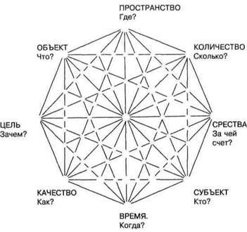 Мифы Цивилизации _6.jpg