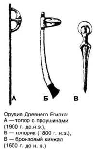 Мифы Цивилизации _11.jpg