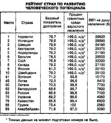 Мифы Цивилизации _16.jpg