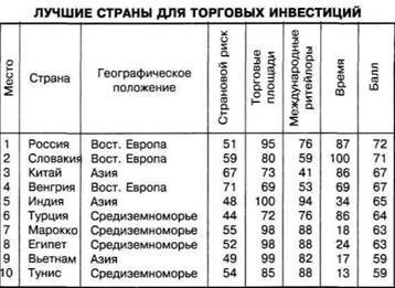 Мифы Цивилизации _18.jpg