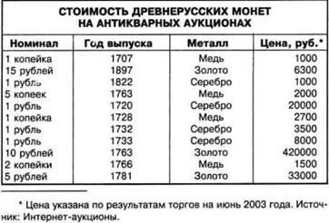 Мифы Цивилизации _20.jpg