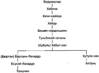 Мифы Цивилизации _109.jpg