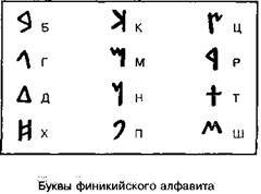 Мифы Цивилизации _176.jpg