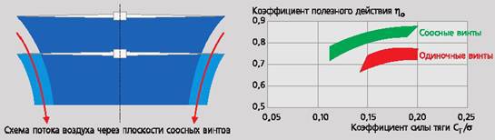 Вертолет 2002 03 pic_25.jpg