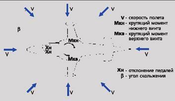 Вертолет 2002 03 pic_28.jpg