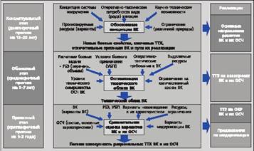 Вертолет 2002 03 pic_37.jpg