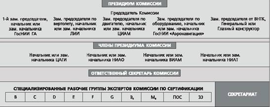 Вертолет 2002 03 pic_54.jpg