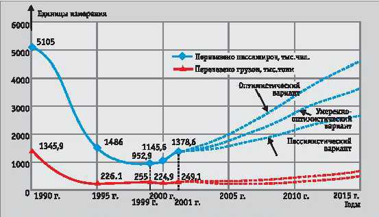 Вертолет, 2004 № 3 pic_60.jpg