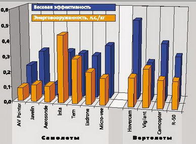 Вертолёт 2000 04 pic_34.jpg
