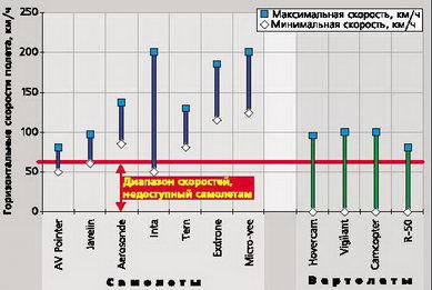 Вертолёт 2000 04 pic_35.jpg