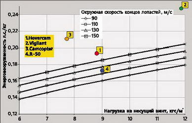 Вертолёт 2000 04 pic_36.jpg