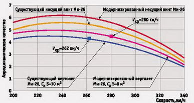 Вертолёт 2000 04 pic_17.jpg