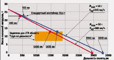 Вертолёт 2000 04 pic_19.jpg