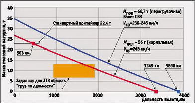 Вертолёт 2000 04 pic_20.jpg