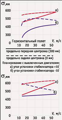 Вертолёт 2000 03 pic_50.jpg