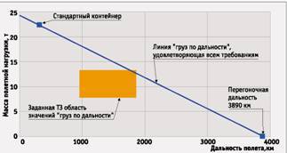 Вертолёт 2000 03 pic_32.jpg