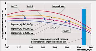 Вертолёт 2000 03 pic_34.jpg