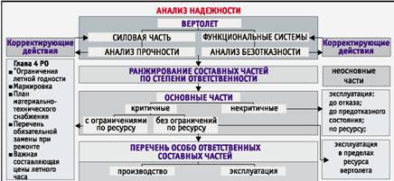 Вертолёт 1999 04 pic_34.jpg