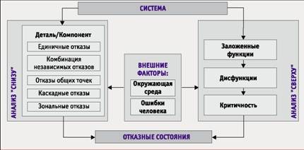 Вертолёт 1999 04 pic_35.jpg