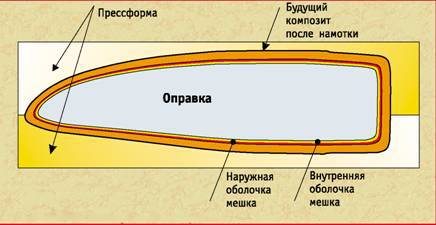 Вертолёт 1999 04 pic_61.jpg