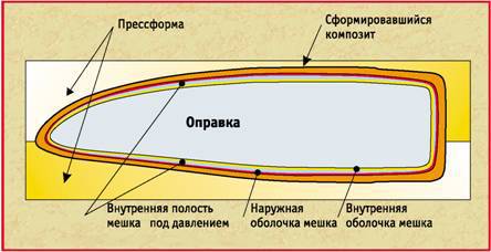 Вертолёт 1999 04 pic_62.jpg