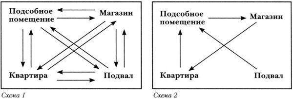 Жизнь способ употребления i_011.jpg