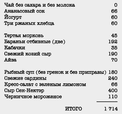 Жизнь способ употребления i_019.png