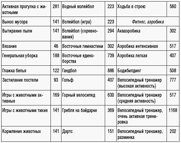 170 рецептов для нормализации веса _22.jpg