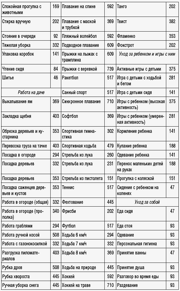 170 рецептов для нормализации веса _24.jpg
