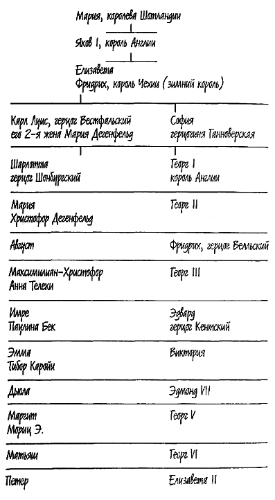 Производственный роман pic_11.png