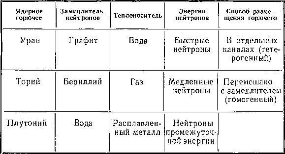 Биография атома _83.jpg