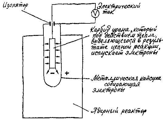 Биография атома _86.jpg