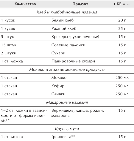 Разумное питание для здоровья и красоты. Домашняя энциклопедия _14.jpg
