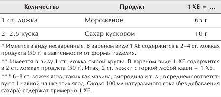Разумное питание для здоровья и красоты. Домашняя энциклопедия _17.jpg