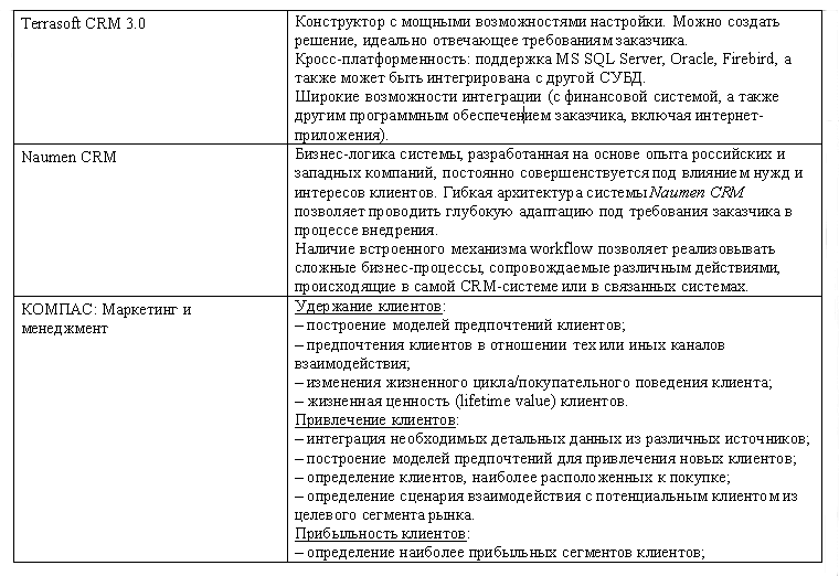 Морская звезда завоевывает жизненное пространство. Новый взгляд на работу специалиста по продажам _15.jpg