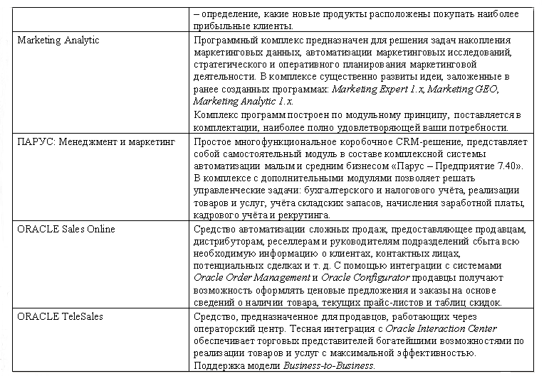 Морская звезда завоевывает жизненное пространство. Новый взгляд на работу специалиста по продажам _16.jpg
