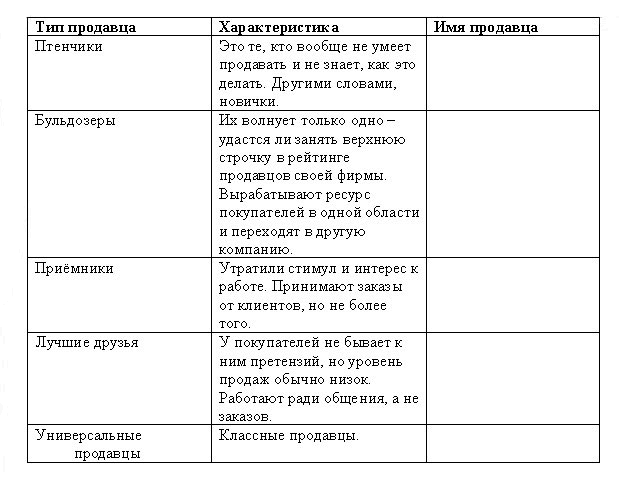Морская звезда завоевывает жизненное пространство. Новый взгляд на работу специалиста по продажам _1.jpg