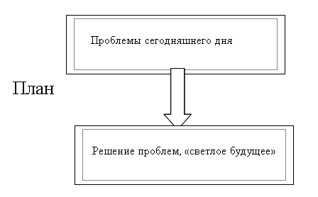Морская звезда завоевывает жизненное пространство. Новый взгляд на работу специалиста по продажам _4.jpg