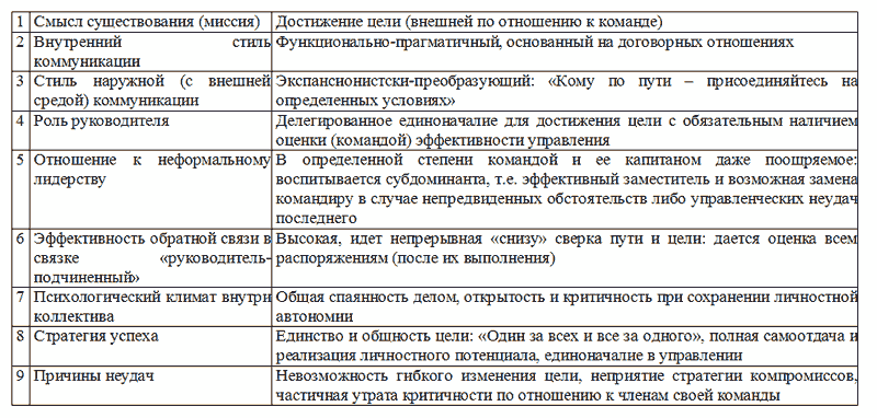 Управление персоналом, корпоративный мониторинг, психодиагностика _5.jpg
