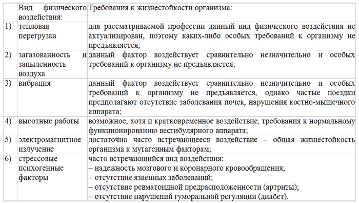Управление персоналом, корпоративный мониторинг, психодиагностика _21.jpg