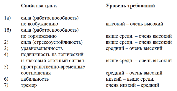 Управление персоналом, корпоративный мониторинг, психодиагностика _22.jpg