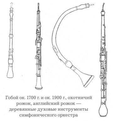 Гармонии эпох. Антропология музыки i_027.jpg