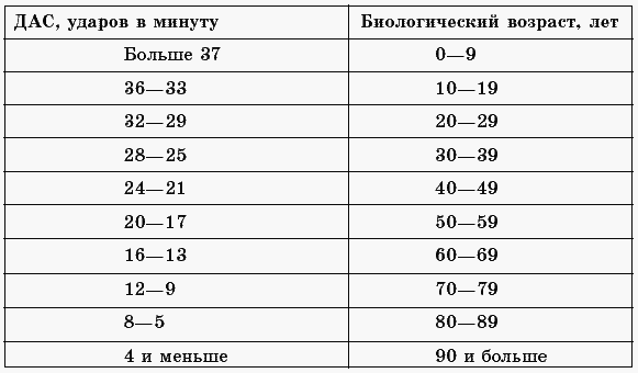 Дыхательные практики. Избранные методики _10.jpg