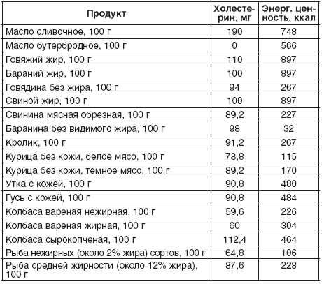 190 рецептов для здоровья гипертоника _3.jpg
