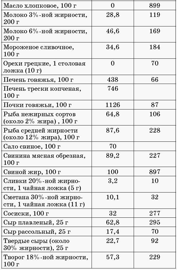 175 рецептов для здоровья сердца _17.jpg