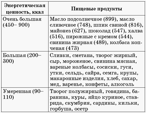 175 рецептов для здоровья сердца _19.jpg