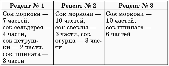 175 рецептов для здоровья сердца _24.jpg