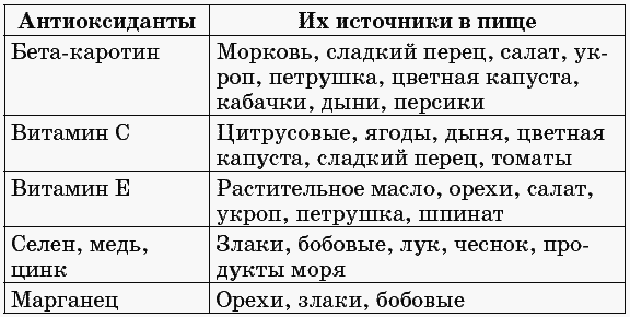 175 рецептов для здоровья сердца _25.jpg